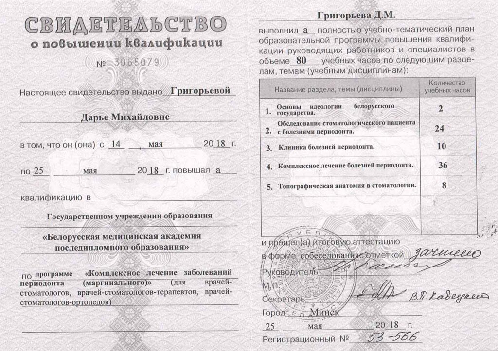 Сертификаты
